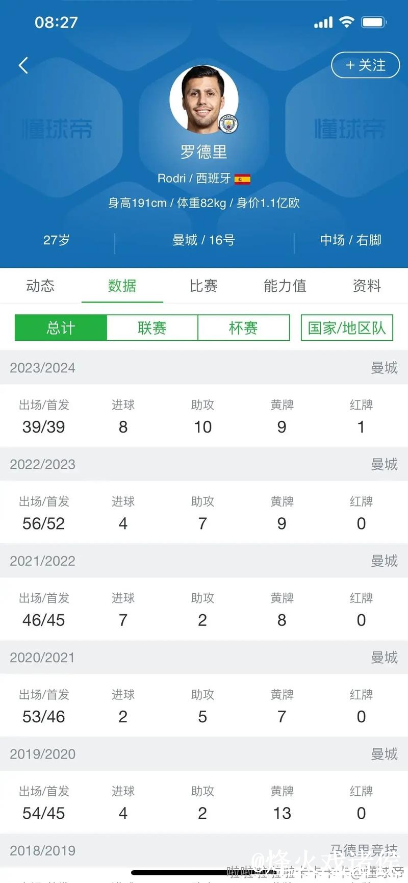 美加墨世界杯比分平台避坑说明，实时速度和赛中变化要注意